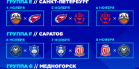 Второй этап Кубка Лиги проведем в Саратове - ПМФК Сибиряк