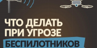 Практический инструктаж: «Что делать при угрозе атаки беспилотников?» - Комитет по делам гражданской обороны и чрезвычайным ситуациям