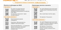 Знать свои права — просто! - МФЦ