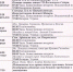 25.10.-01.11. Расписание богослужений в Введенском женском монастыре г. Иваново - Ивановская митрополия