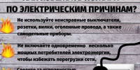 Короткое замыкание в стиральное машине стало причиной пожара в доме. - Обоянский район