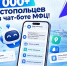 Более 28 000 севастопольцев уже зарегистрировались в чат-боте МФЦ - Управление проектной деятельности