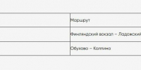 Электрички перейдут на новый график. Петербург обещал подстроить автобусы - 47 новостей
