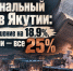 Коммунальный шок в Якутии: обещали повышение на 18,9%, а в квитанции — все 25% - ИА SakhaTime