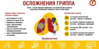 Как перехитрить грипп! - Всеволожский район