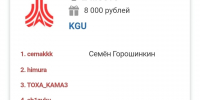 Костромские киберспортсмены попали в ТОП команд по Counter-Strike 2 - Комсомольская Правда
