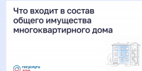 Что входит в состав общего имущества многоквартирного дома? - Министерство ЖКХ и гражданской защиты населения