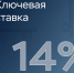 ЦБ оставил ставку на 14%: инфляционные ожидания остаются высокими - Газета Родионово-Несветайский вестник