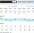 Мокрый снег и до -7℃ по ночам: прогноз погоды на начало новой недели в ЕАО - ИА Eaomedia.Ru