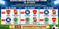 В Нальчике пройдёт Всероссийский юношеский турнир памяти Александра Апшева - Правительство КБР