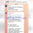 ЖК «Европейский» в центре Воронежа оставили без воды на 4 дня - ГТРК Воронеж