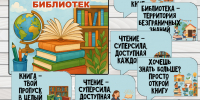 Поздравляем с Международным днем школьных библиотек - Управление образования