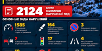 JPG Файл - УМВД Магаданской области