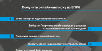 Как бесплатно получить сведения о недвижимости - Город Искитим