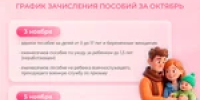 Выплаты в ноябре: рассказываем, в какие даты поступят детские пособия и пенсии - Тяжинский район