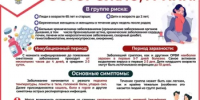 Продолжается прививочная кампания против гриппа - Ермекеевский район