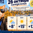В Ростове 26 октября потеплеет до +15 градусов - Bloknot-Rostov.Ru