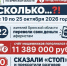 22 брянца за неделю отдали мошенникам более 11 миллионов рублей - БрянскToday.Ru