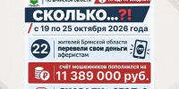 22 брянца за неделю отдали мошенникам более 11 миллионов рублей - БрянскToday.Ru