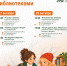 Для всей семьи - Совет гор. округа Уфа
