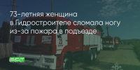 Поделитья во ВКонтакте - Братская Студия Телевидения