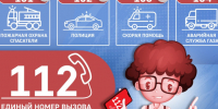 Памятка «Система 112». - Администрация МО Курчатов