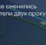 Поделитья во ВКонтакте - Братская Студия Телевидения