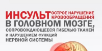 В Башкортостане стартовала Неделя борьбы с инсультом - Министерство здравоохранения РБ