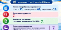 Еженедельная информация о результатах работы секторов отдела надзора. - Управление охотничьего хозяйства