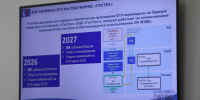 В Дагестане подготовят более 2,5 тысяч компьютеров для перехода на новую систему проведения ЕГЭ - Газета Молодежь Дагестана