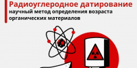 Алфавит историко-культурного наследия Р — радиоуглеродное датирование - Агентство по государственной охране объектов культурного наследия