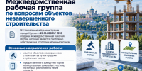 В Курске действует межведомственная рабочая группа по вопросам объектов незавершенного строительства. - Город Курск