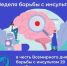 Секреты долгой жизни без риска: 7 шагов против инсульта - Газета Народная трибуна