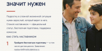Алгоритм действий по включению в реестр наставников, привлекаемых для осуществления профилактической работы с несовершеннолетними. - Кирово-Чепецкий район