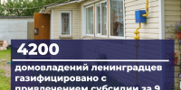 Более 4,2 тысячи домов в Ленобласти газифицировали с помощью субсидий с начала года - ЛенТВ24