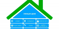 Умный двор: как автоматизация освещения и полива экономит бюджет - Сабинский район