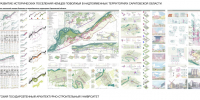 Театрализованное представление.jpg - СПБГАСУ