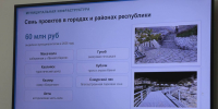 В Дагестане на развитие туристической инфраструктуры направили 60 млн рублей - Махачкалинские известия