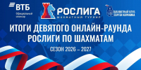 Итоги 9-го раунда РОСлиги-2026: 1 653 партии и 248 игроков - Шахматная Федерация