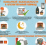 2610_pravila-pozharn-bezo - Администрация Сафоновского района