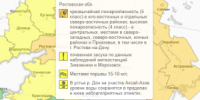 На Дону между Аксаем и Азовом прогнозируют маловодье до 29 октября - Azov.DonDay.Ru