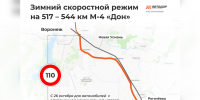 На воронежском участке трассы М-4 «Дон» ввели зимний режим - ГТРК Воронеж