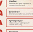 С 29 октября по 5 ноября в Приморском крае пройдёт Неделя борьбы с инсультом.. - Администрация Артёмовского городского округа