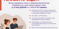 Фонд поддержки малого предпринимательства Хабаровского края запускает акцию «Тёплый процент»: льготные займы для бизнеса по ставке 7 % годовых - Вяземский район