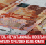 пост 1 - Cityopen.ru