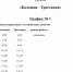 Внимание! Отмена автобусного маршрута - Balashover.Ru