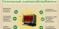 Электрообогреватели_ как согреться и не допустить пожара - Ордынский район