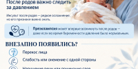 Инфографика Кинешемской ЦРБ: молодая мама держит новорождённого; текст и пиктограммы с советами по контролю давления после родов и номерами 103/112. - 168.Ru