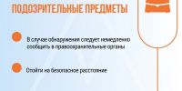 Памятка населению: антитеррористическая безопасность - Балаковские вести