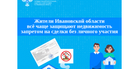 Жители Ивановской области всё чаще защищают недвижимость запретом на сделки без личного участия - Савинский район